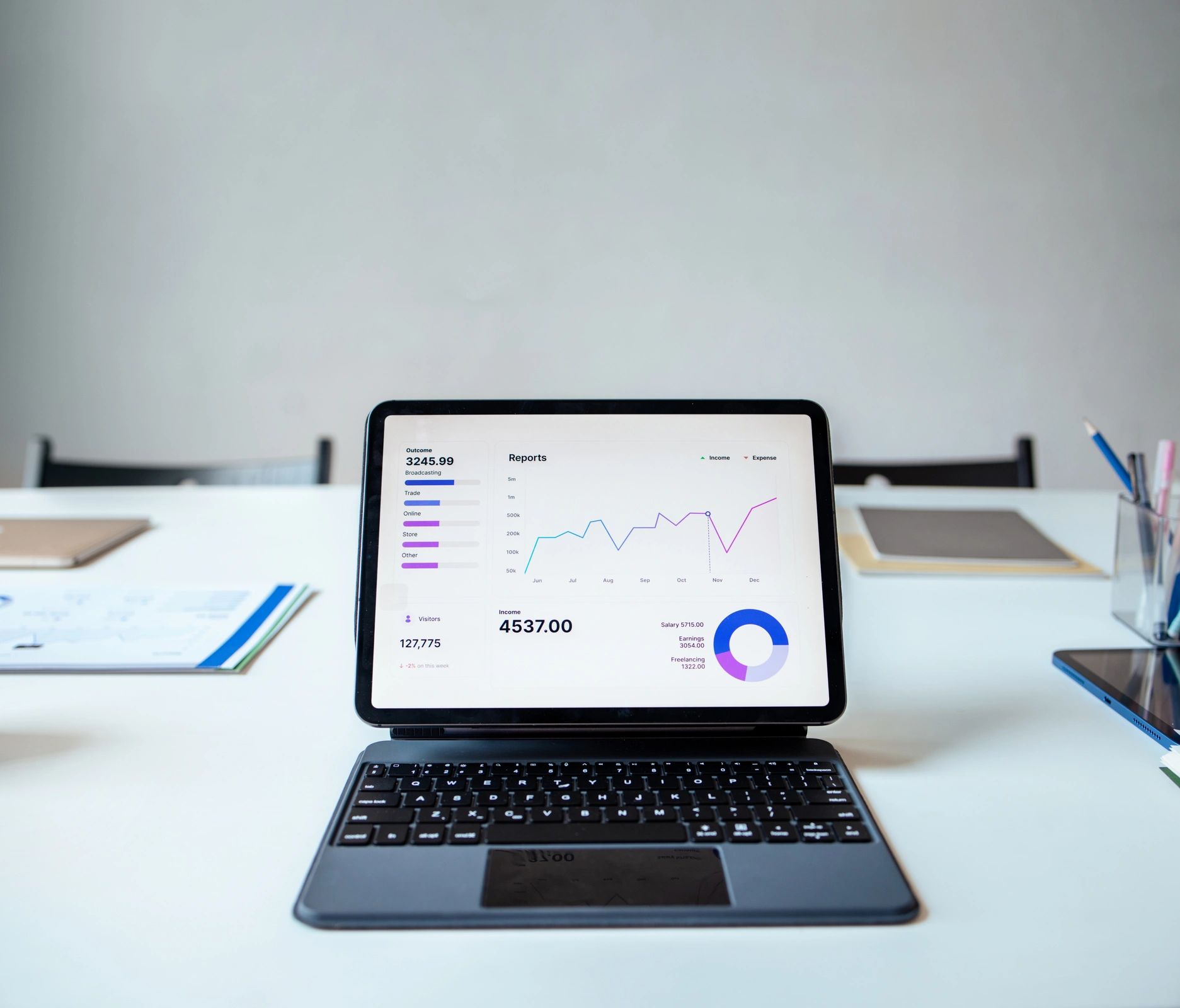 Tablet displaying a business analytics report
