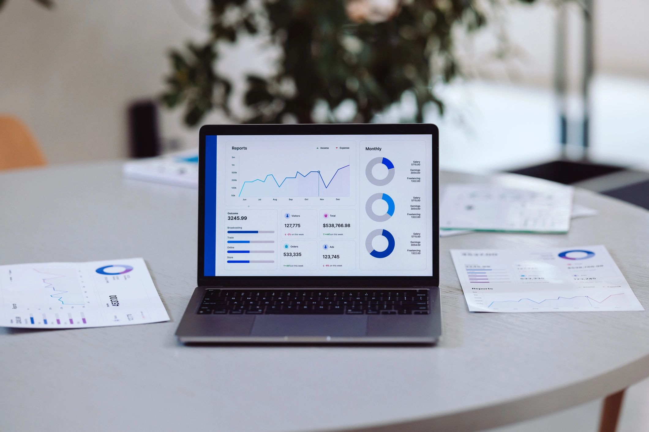 Laptop displaying business analytics charts on a desk